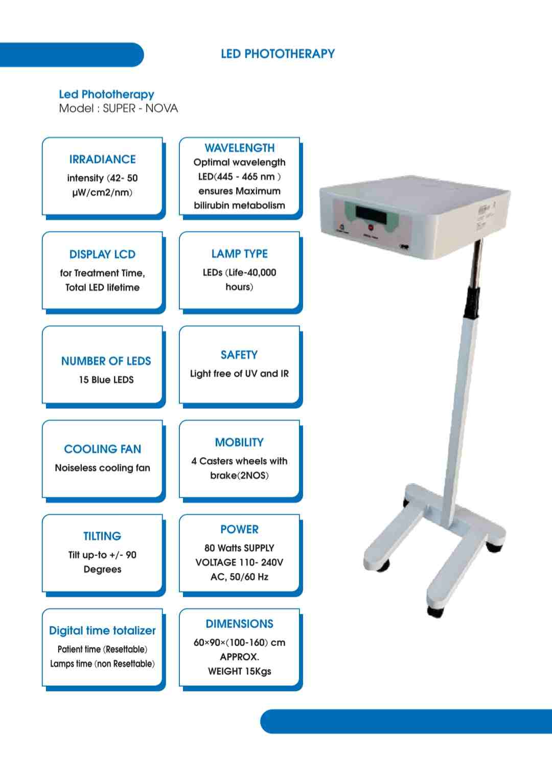 LED Phototherapy